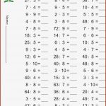 012 Lebenslauf Für Gymnasium Neues Mathe Klasse 5