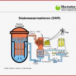 1 2 Jahr Nach Fukushima Informationen Des Öko Instituts