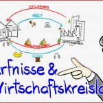 1 Bedürfnisse & Wirtschaftskreislauf