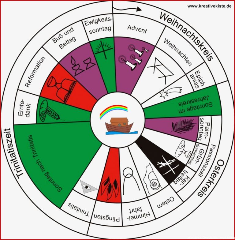 1 Das Kirchenjahr Basteln Vorlage