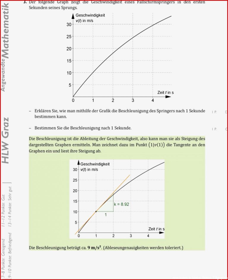 1. Schularbeit 4hl 10. Dez Pdf Kostenfreier Download