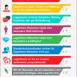 10 Wichtige Fakten Zu Legasthenie