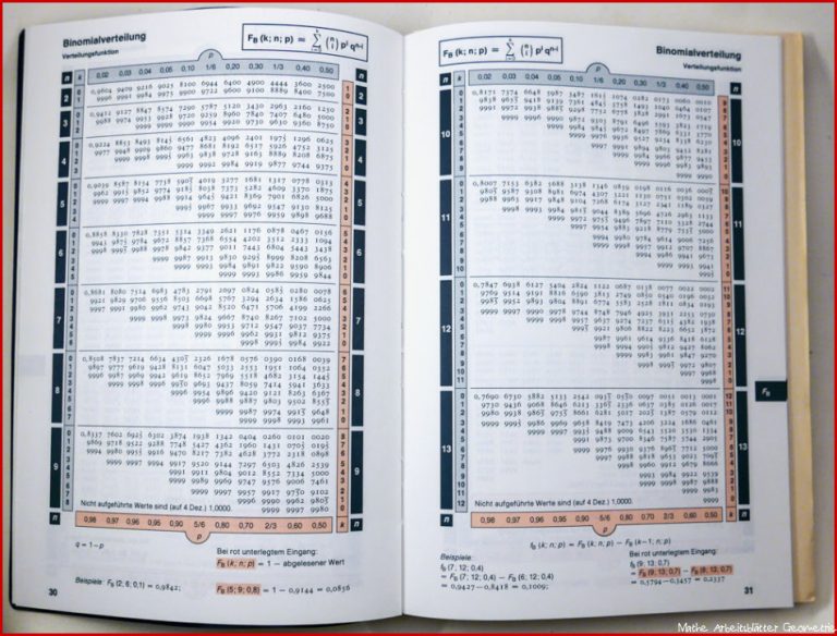 1000 Tafel Geometrie Ausdrucken 1000er Buch