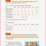 197 4 5 Dezimalzahlen Runden – Überschlagsrechnung