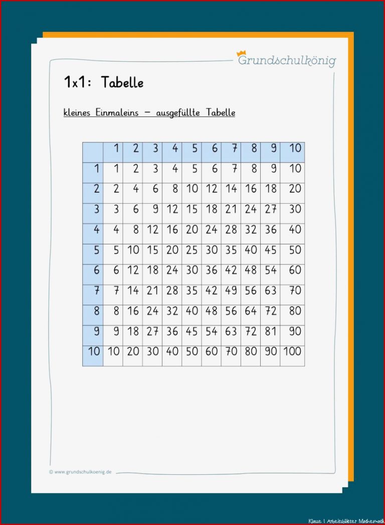 1x1 Tabelle