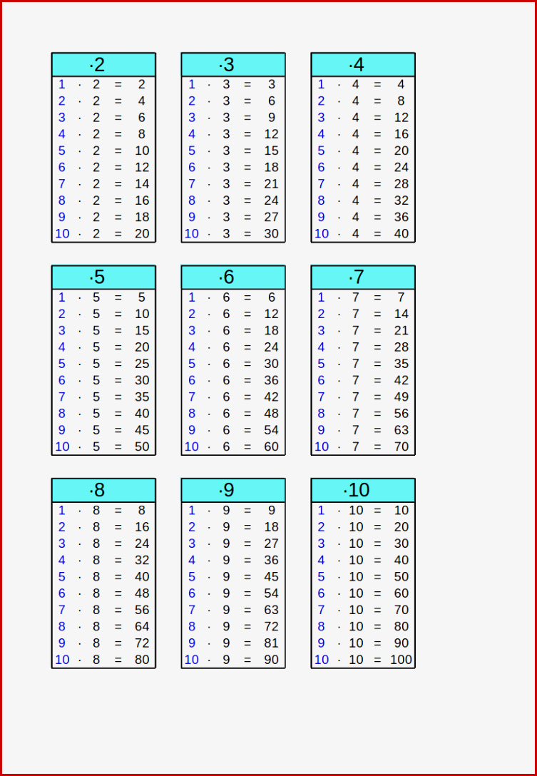 1x1 Tabellen Zum Ausdrucken Einmaleins üben Grundschule