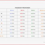 20 Arbeitsblatt Englisch Personal Pronouns Kidworksheet