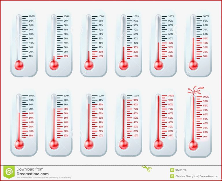 20 Arbeitsblatt thermometer