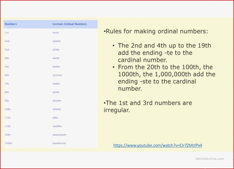 23 Arbeitsblatt Englisch ordnungszahlen Kidworksheet