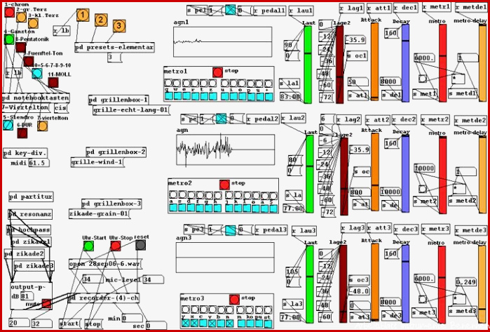 25 Beste Arbeitsblatt Instrumente