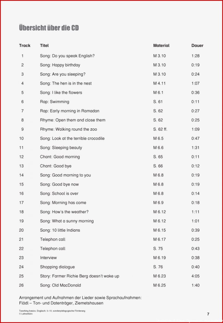 25 Einzigartig Dehnungs H Arbeitsblatt