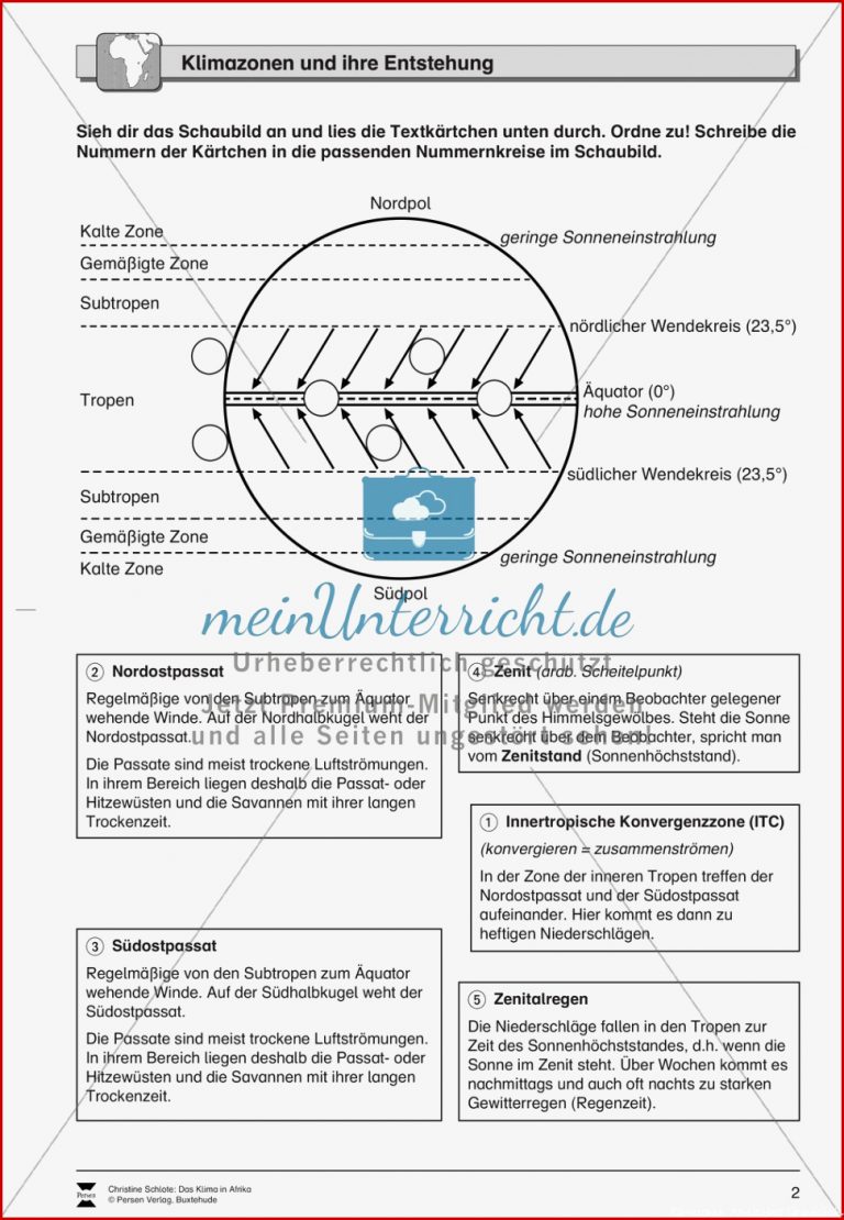 25 Luxus Das Arbeitsblatt Der Verfassungskonvention