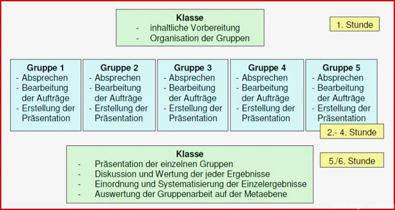 25 Schon Dehnungs H Arbeitsblatt