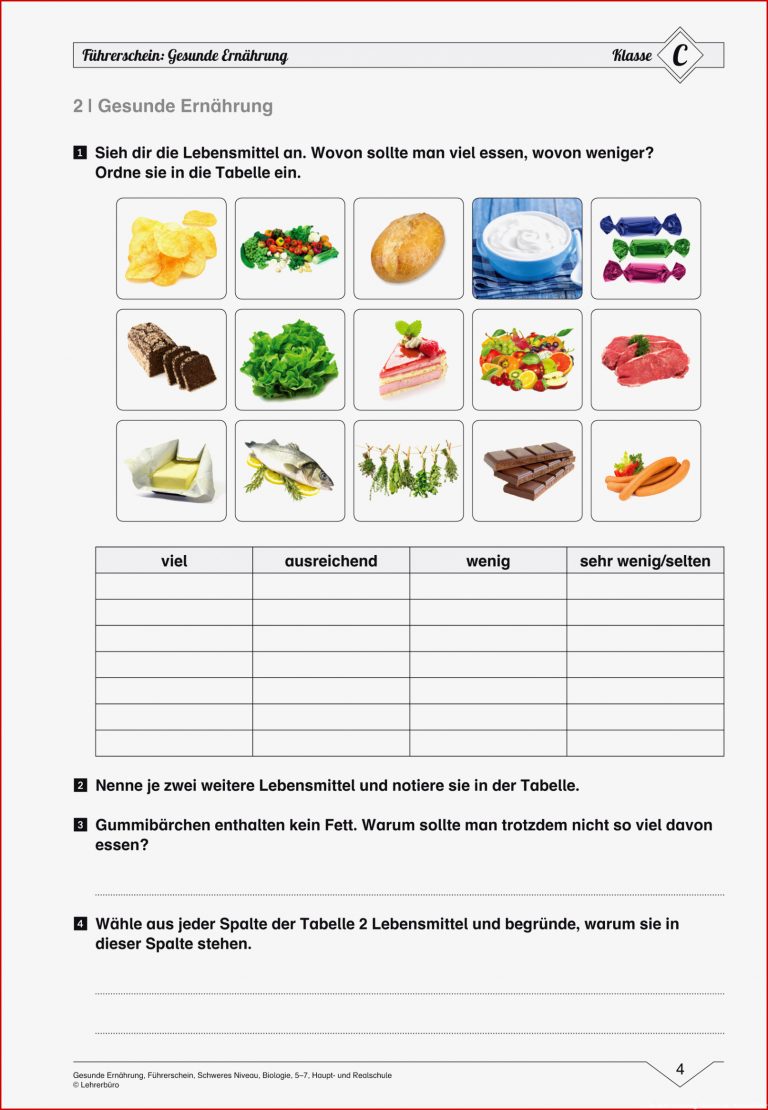 25 Schon Unterrichtsmaterial Ernährung