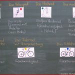 3 1 Geschichte Des Fahrrads