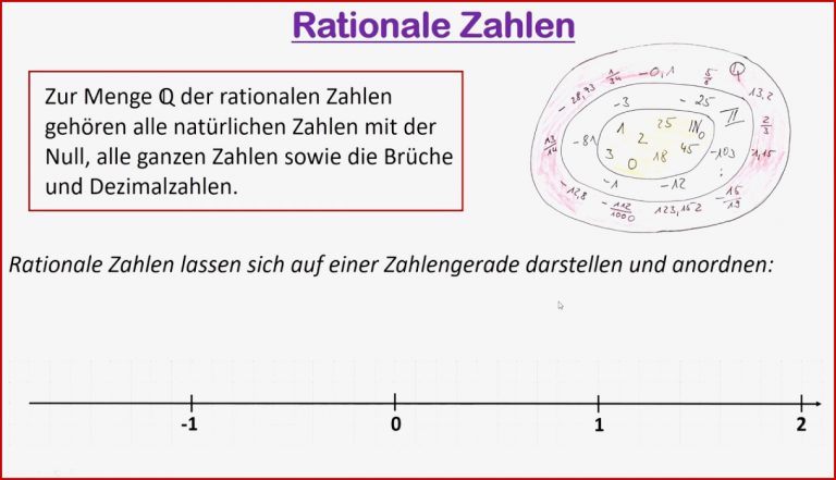 3 5 Rationale Zahlen