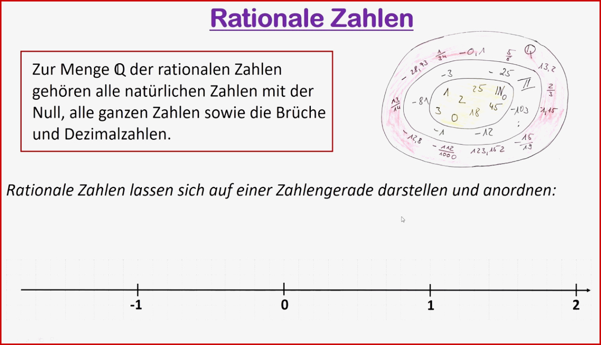 3 5 Rationale Zahlen