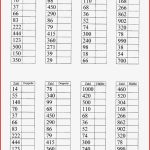 30 Mittelschule Mathe Arbeitsblätter