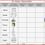 3d Körper Eigenschaften