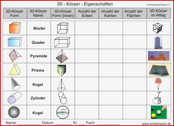 3d Körper Eigenschaften