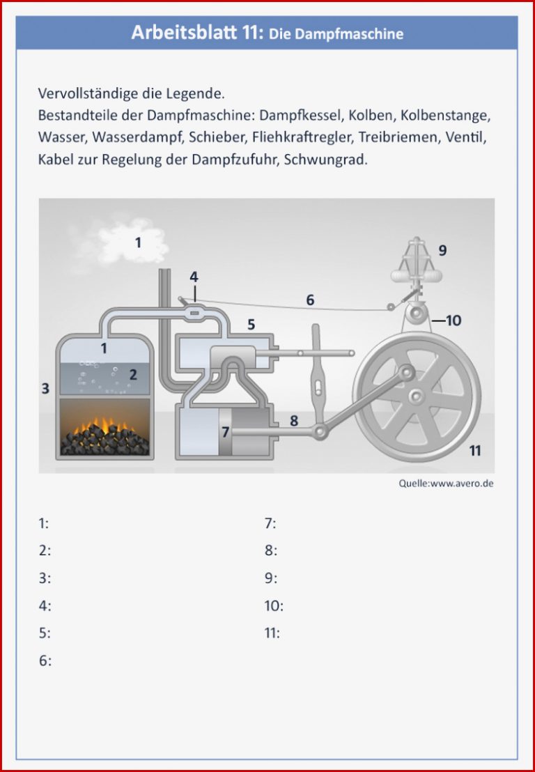 4 3 Wie Funktioniert Eine Dampfmaschine