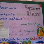 4 A Klasse Wolfgang Amadeus Mozart Referat Von Marlene