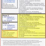 4 Projektprasentation Vorlage Meltemplates Meltemplates
