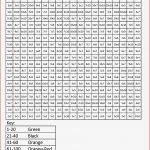 42 Math Worksheets Hidden Picture In 2020