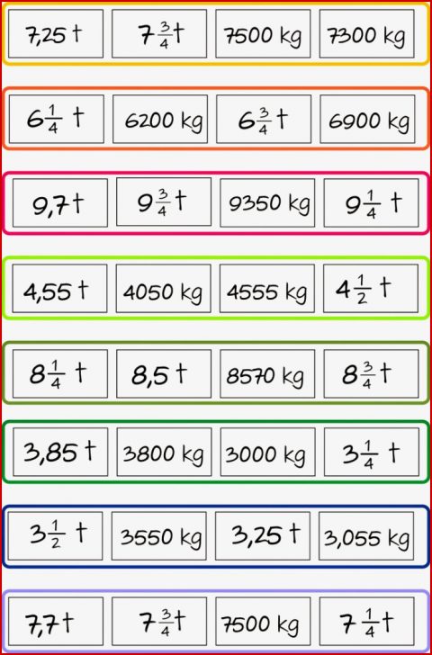 55 Besten Mathe Größen Und Maßeinheiten Bilder Auf