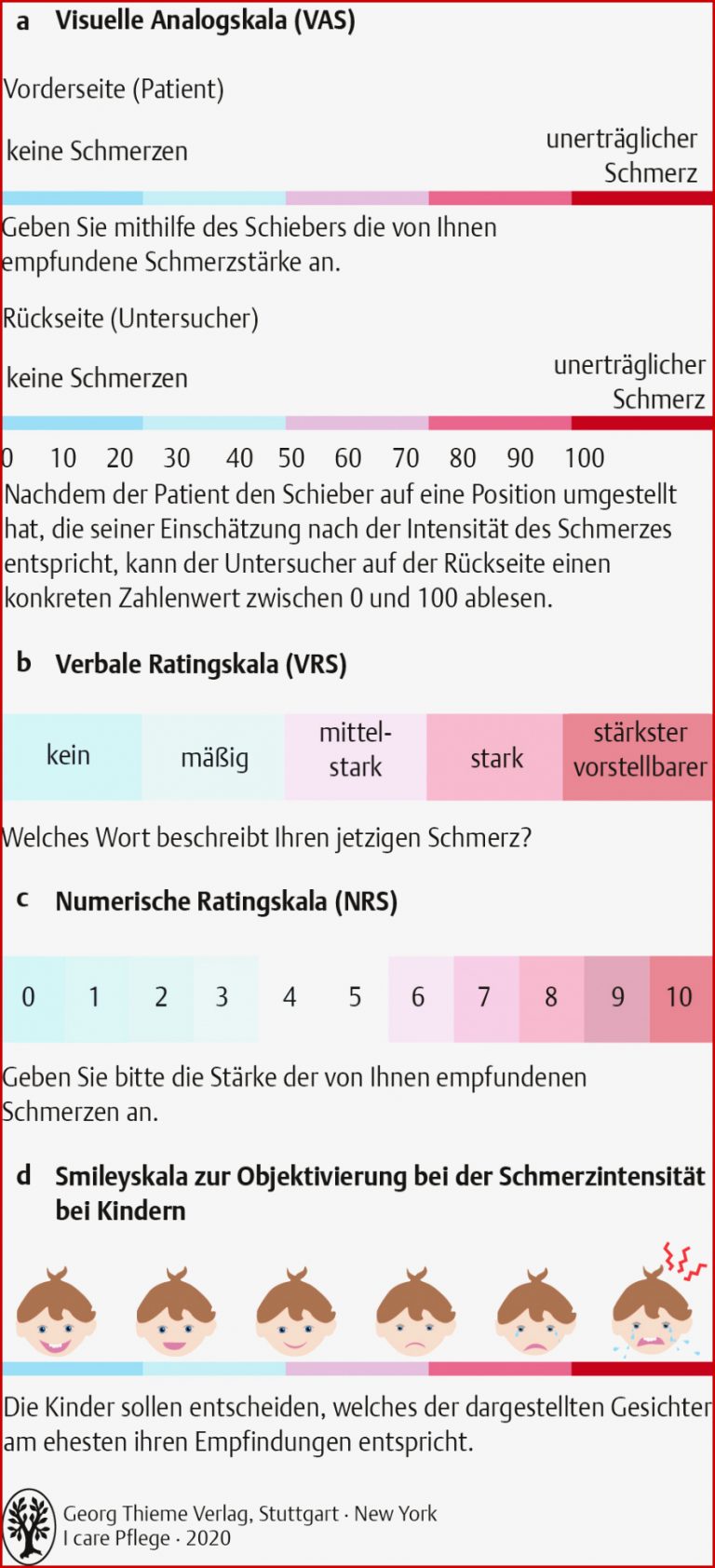 7 Schmerz und Schmerztherapie Pflegepädagogik Georg