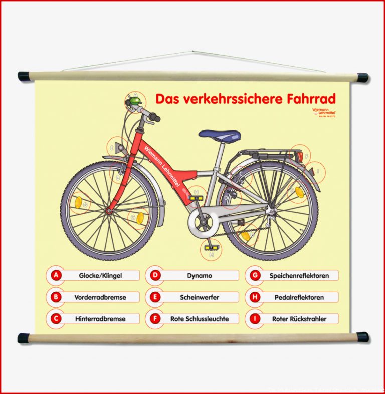 85 ARBEITSBLATT GRUNDSCHULE VERKEHRSSICHERES FAHRRAD