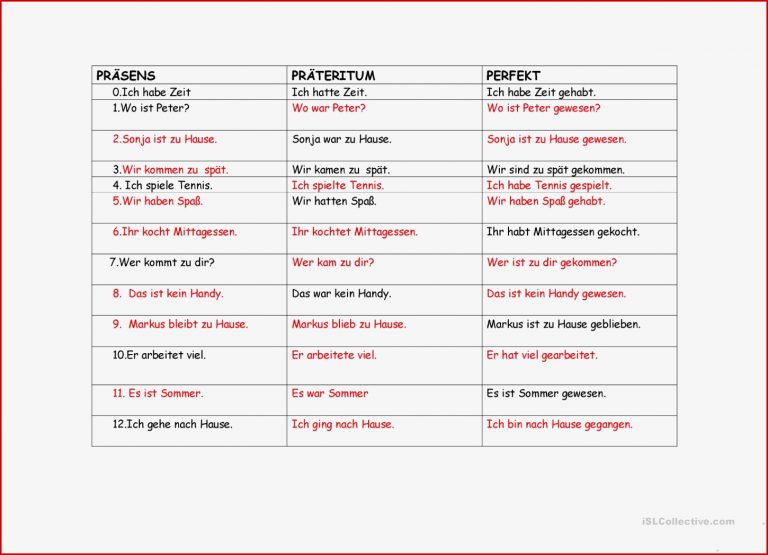 94 ARBEITSBLATT GRUNDSCHULE ZEITEN KidWorksheet