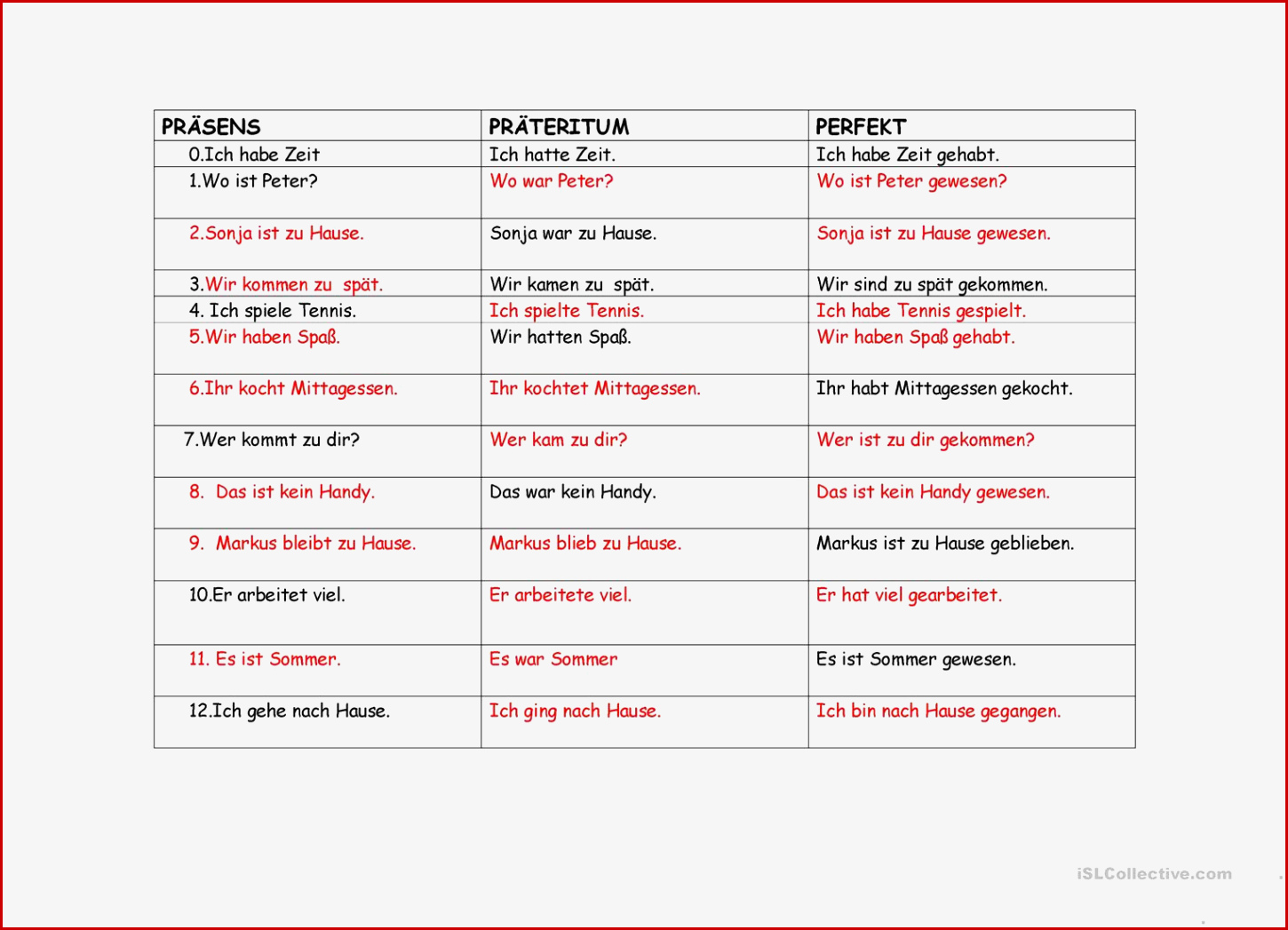 94 Arbeitsblatt Grundschule Zeiten Kidworksheet