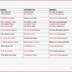 94 Arbeitsblatt Grundschule Zeiten Kidworksheet