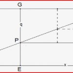 Ab Besondere Geometrie Aufgaben 2 Matheretter
