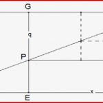 Ab Besondere Geometrie Aufgaben 2 Matheretter