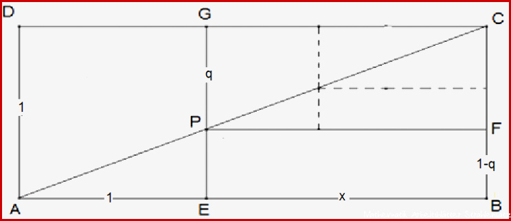 AB Besondere Geometrie Aufgaben 2 Matheretter