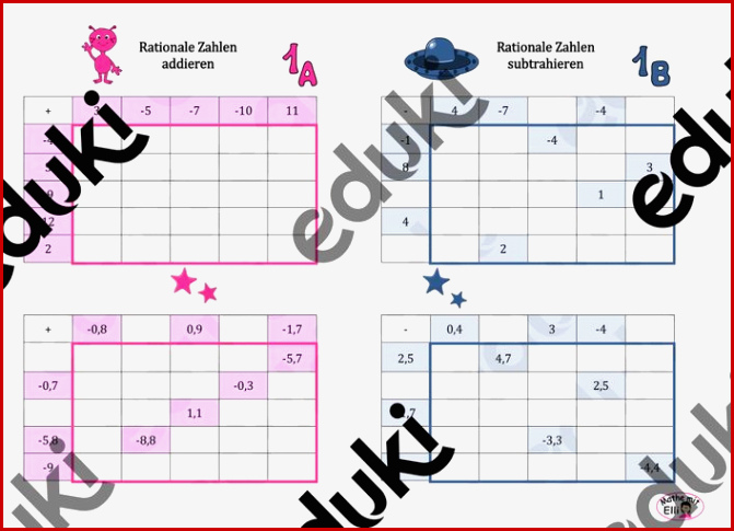 Ab Rationale Zahlen Ad Ren Subtrahieren In Tabellen