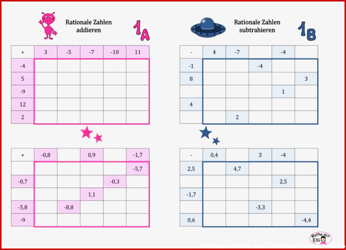 AB Rationale Zahlen ad ren subtrahieren in Tabellen