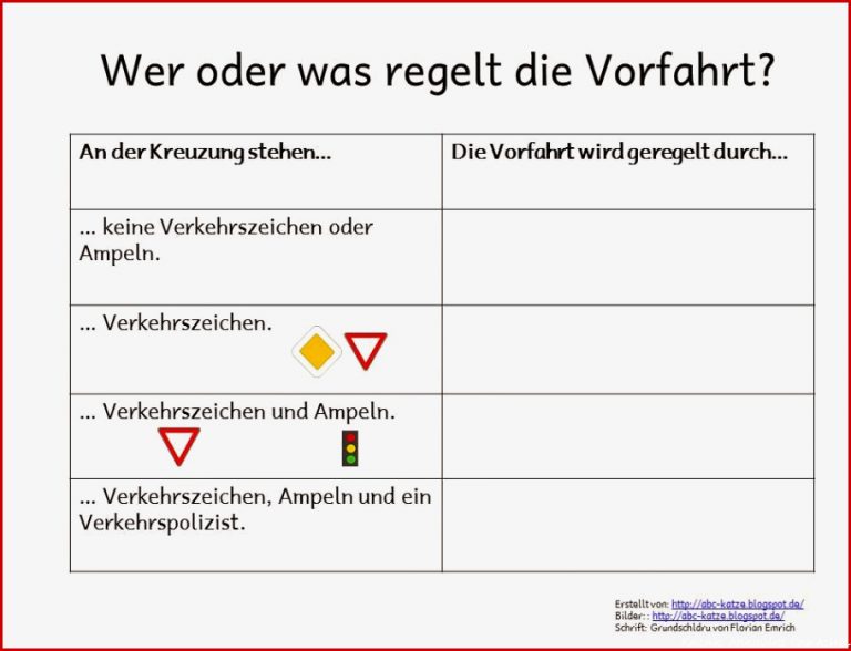 ABC Katze Arbeitsblatt zur Vorfahrtsregelung