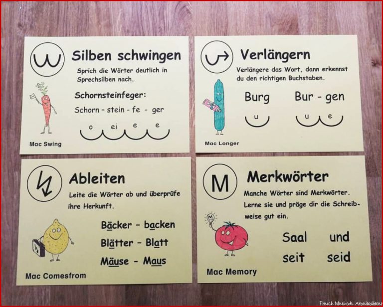 Ableiten Fresch Fresch Methode Arbeitsblätter Worksheets