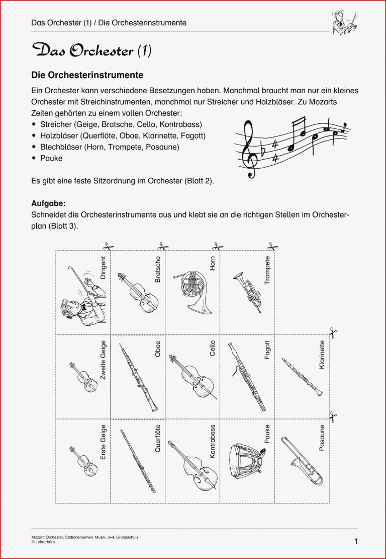 Abraham Stationsarbeit Abraham Und Sara Grundschule