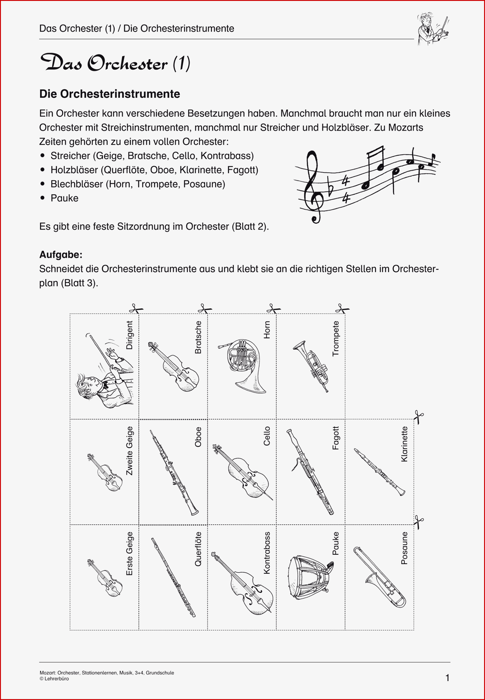 Abraham Stationsarbeit Abraham Und Sara Grundschule