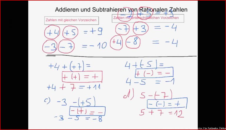 Ad ren und subtrahieren von Rationalen Zahlen