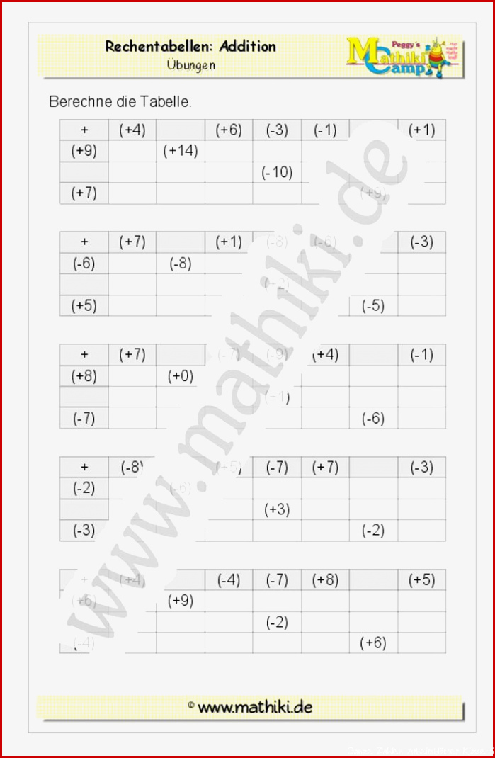 Addition ganzer Zahlen Klasse 5 6