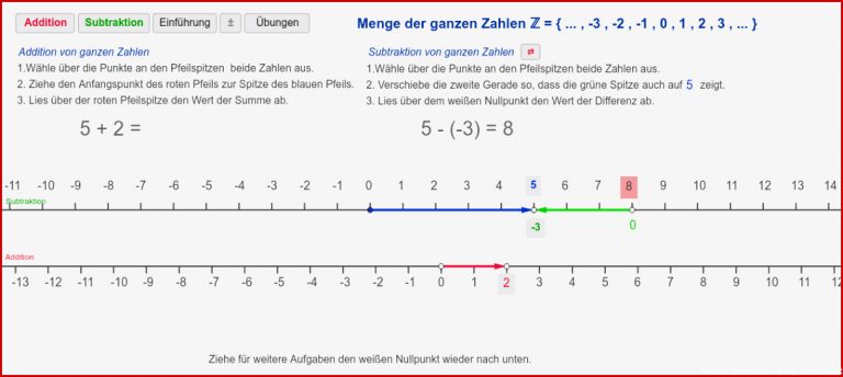 Addition Rationaler Zahlen – GeoGebra