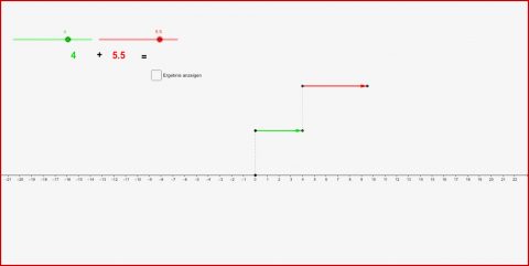 Addition Rationaler Zahlen – Geogebra