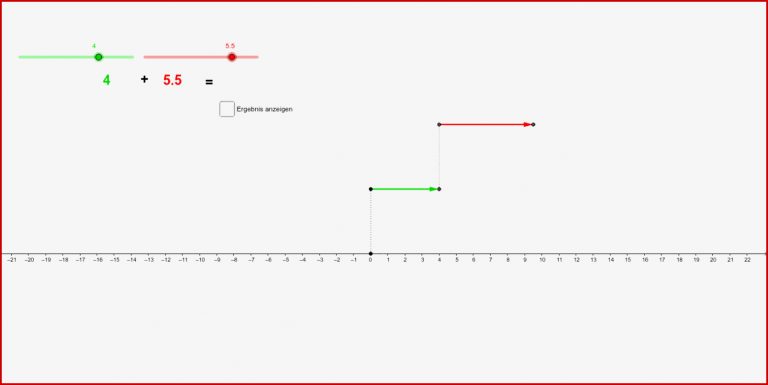 Addition rationaler Zahlen – GeoGebra