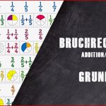 Addition & Subtraktion Gleichnamiger Brüche