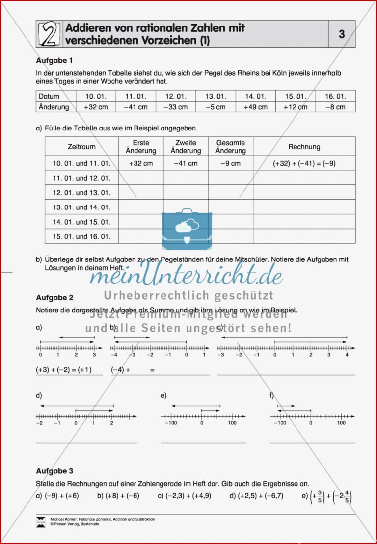 Addition Von Rationalen Zahlen Mit Gleichen Und